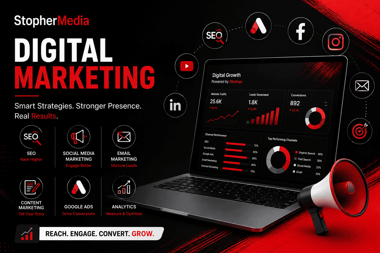 Digital Marketing services by Stophermedia